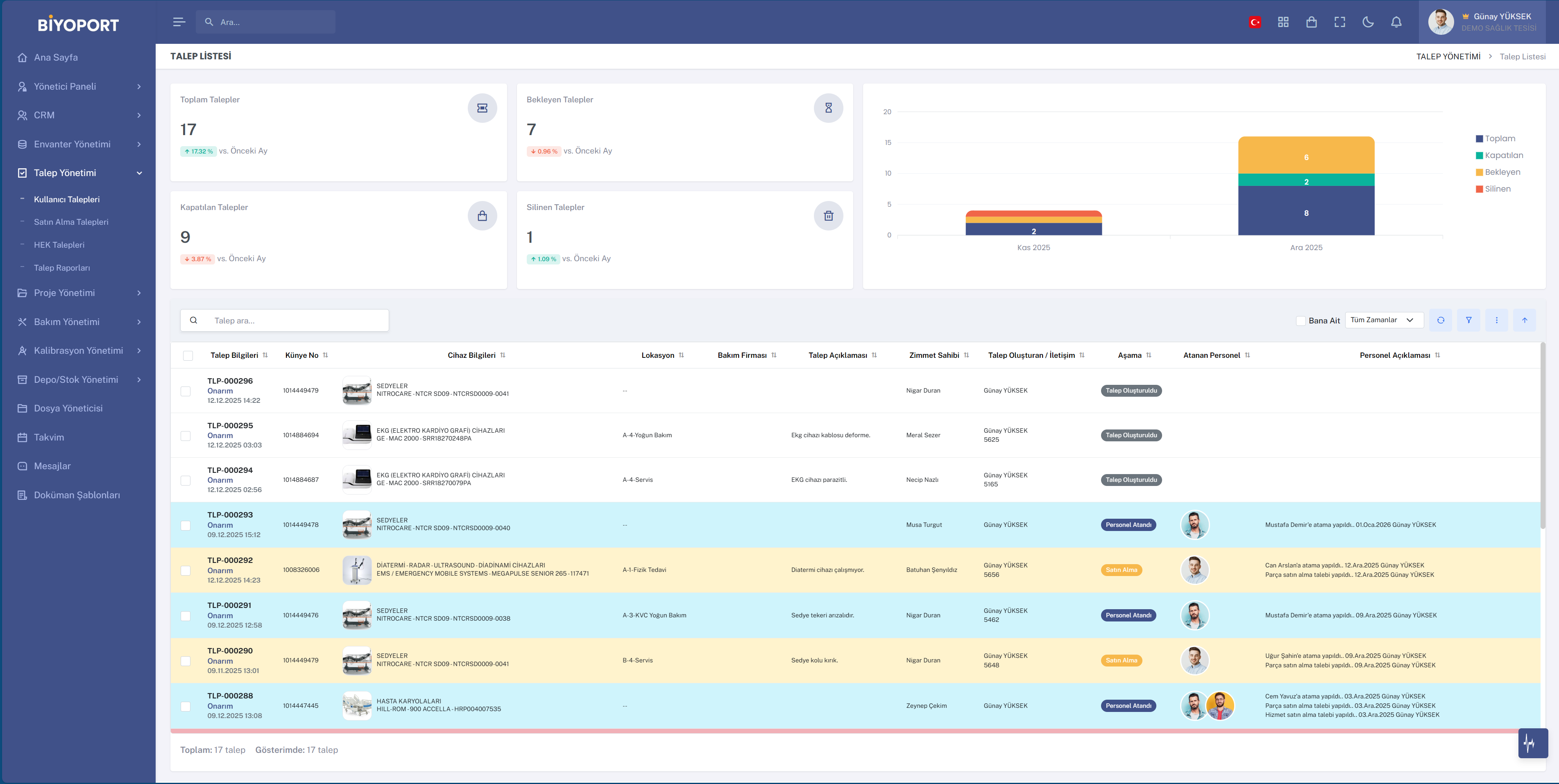 BiyoPort ekran görüntüsü 3